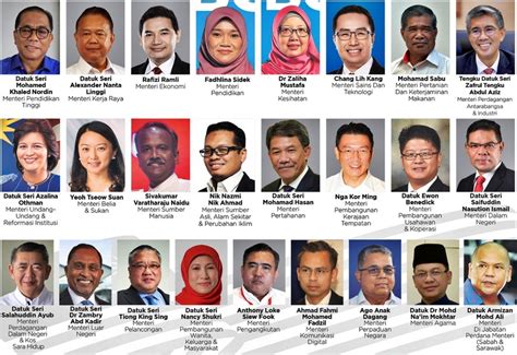 senarai kementerian di malaysia 2023
